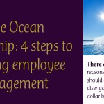 Blue Ocean Leadership: 4 Steps to Boosting Employee Engagement
