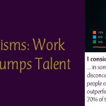 Hugheisms: Work Ethic Trumps Talent