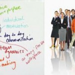 Mindmap and Office Employees
