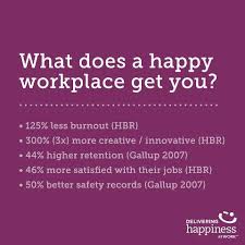 What Does a Happy Workplace Get You?