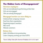 The Hidden Costs of Disengagement