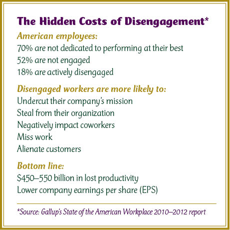 The Hidden Costs of Disengagement